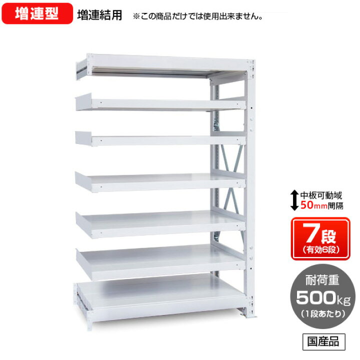 楽天市場】【送料無料】 業務用スチールラック ボルト式・増連型 耐 