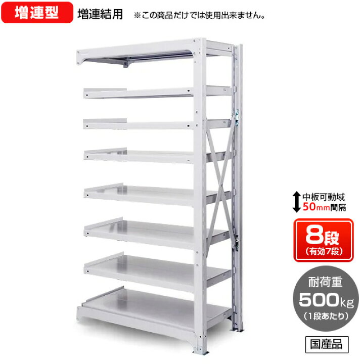 楽天市場】【送料無料】 業務用スチールラック ボルト式・増連型 耐 
