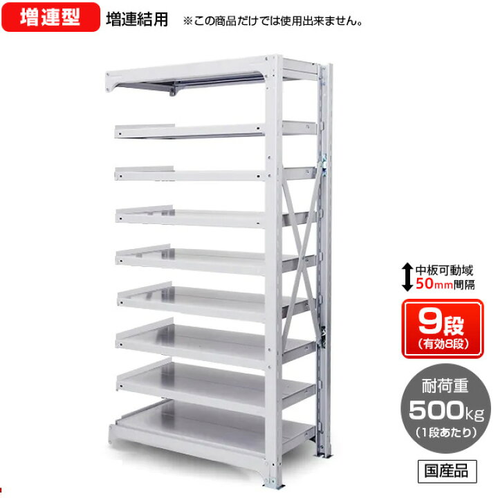 楽天市場】【送料無料】 業務用スチールラック ボルト式・増連型 耐 