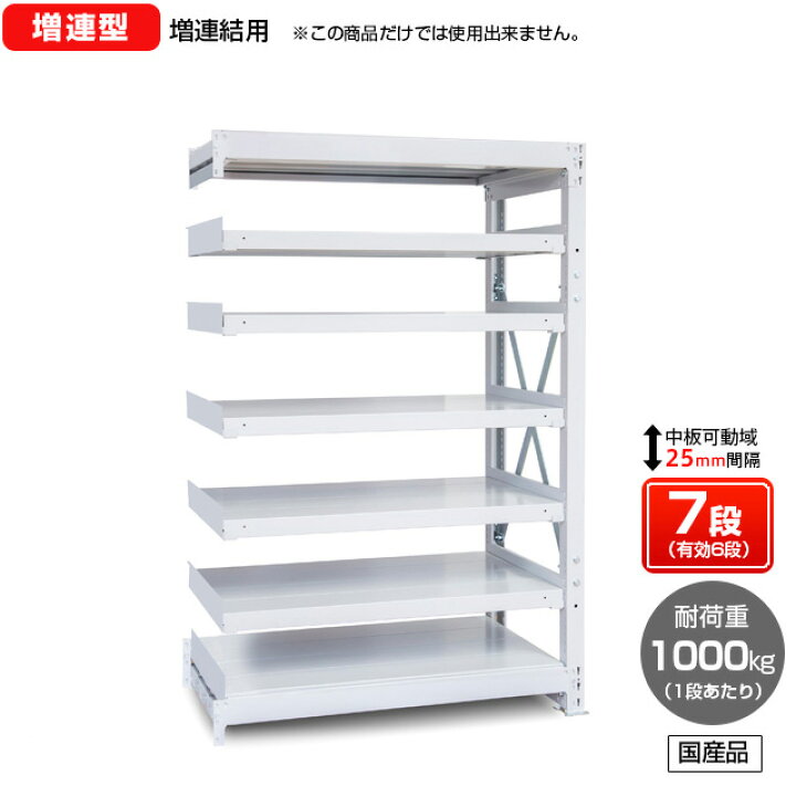 業務用スチールラック ボルトレス・単体型 オープン型 耐荷重 オフィス家具 | zarigani.club