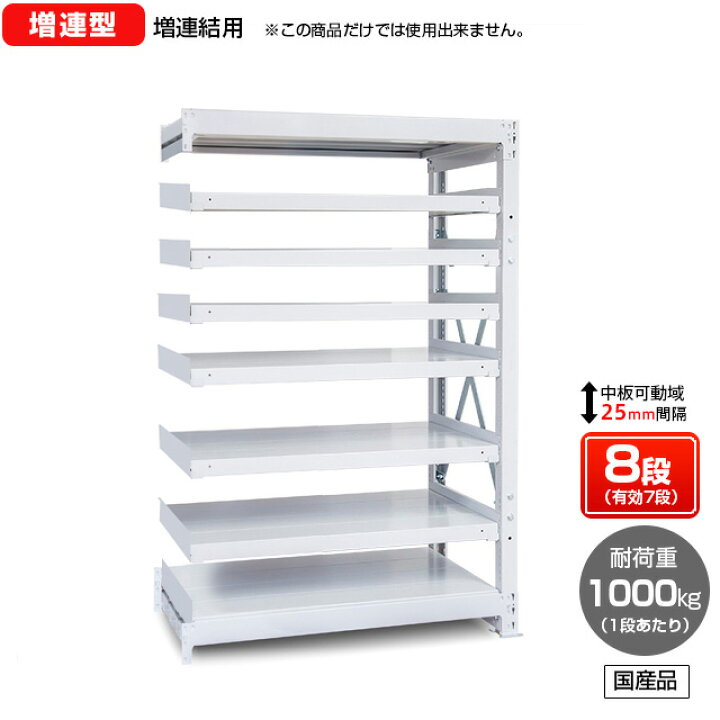 楽天市場】【送料無料】 業務用スチールラック ボルト式・増連型 耐 