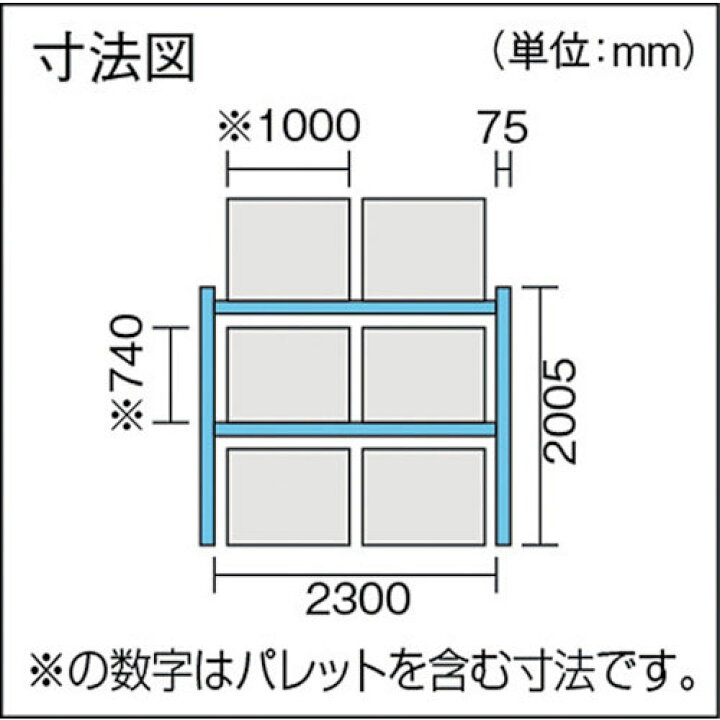 楽天市場】トラスコ【送料別】【重量パレットラック】ビーム2段 