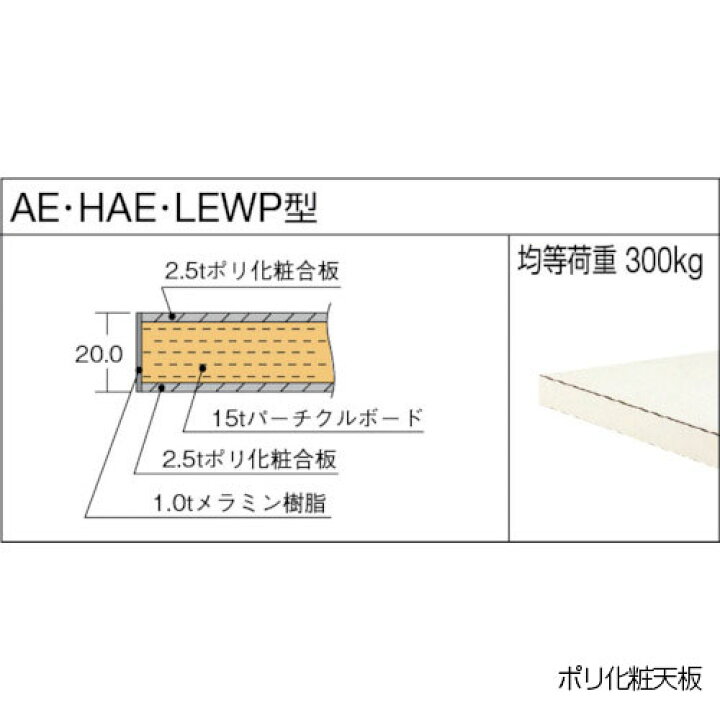 楽天市場】【トラスコ】AE型300kgタイプ 軽量作業台（基本タイプ 
