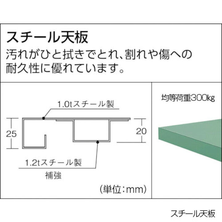 楽天市場】【トラスコ】AE型300kgタイプ 軽量作業台（基本タイプ 