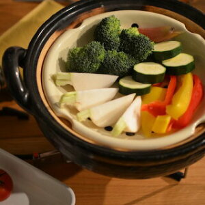 yJzwV[EstyRCPzydpzyzkzyHJz