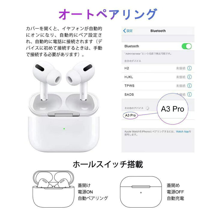 楽天市場】【 Bluetooth5.1】Bluetooth イヤホン ワイヤレスイヤホン  