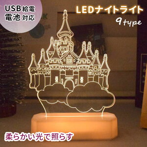 LEDCg Cg xbhCg iCgCg v  3D ԐڏƖ Cg Ɩ [d dr USB dr AN  ͗l NX}X ꂢ  Q qǂ x