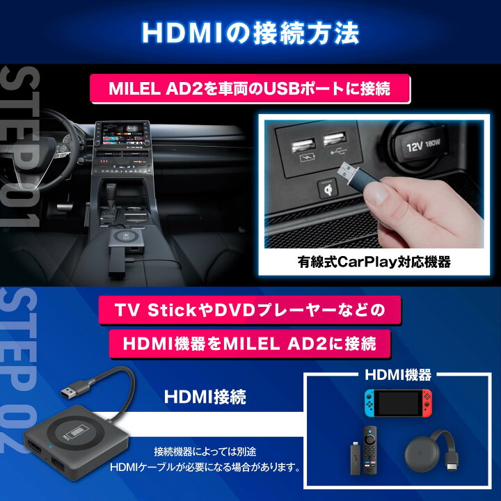 楽天市場】MILEL AD2 Car TV Mate Max カーテレビメイト マックス HDMI 