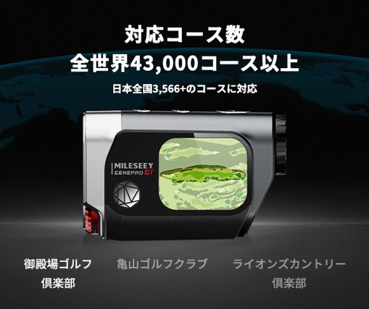 楽天市場】☆送料無料☆MILESEEY「GenePro G1」GPS・タッチパネル搭載