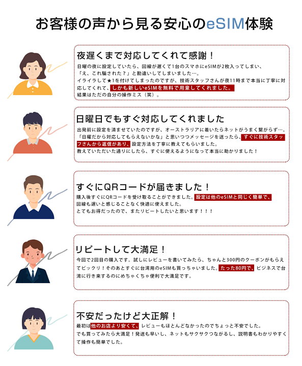 楽天市場】日本 eSIM 無制限 5G/4G 最短30分 実名登録不要 高速データ 