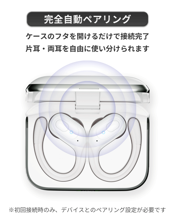 楽天市場】【スポーツ型 耳掛け式 】Mi Tune02 ワイヤレスイヤホン