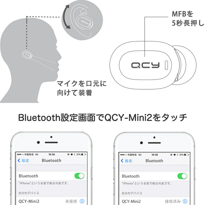 楽天市場 左右耳兼用 Qcy Mini2 ワイヤレスイヤホン Bluetooth イヤホン 片耳 イヤホン ヘッドセット ブルートゥース イヤホン 片耳 マイク イヤホン ワイヤレス 高音質 防水 小型 コンパクト 軽量 長時間 通話 マイク付き スマホ Iphone Android 対応 Milink楽天市場店