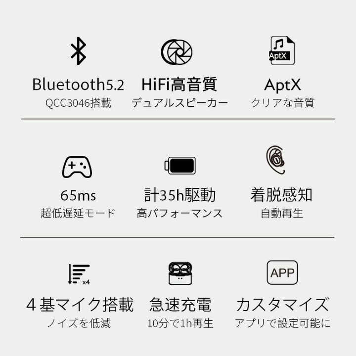 楽天市場 ワイヤレスイヤホン Iphone マイク Enc ノイズキャンセリング 片耳 両耳 Aptx c Bluetooth イヤホン ワイヤレス ブルートゥース イヤホン イヤフォン 低遅延 高音質 カナル型 マイク付き 長時間 通話 防水 スポーツ ランニング スマホ Android Ipad 対応 黒