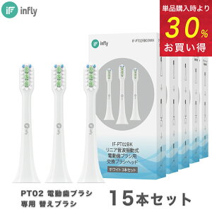 CtC infly PT02 duV p ւuV uV f|uV 炩 Lbvt q l zCgjO u /  v