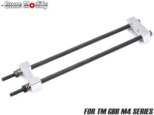 Guns Modify M4MWS C[W[ }KWgݗăc[}C KXu M4V[YΉ ȒPg KXRC e  A~