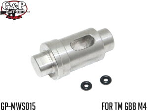 G&P XeX ouAVXg TM GBB M4}C KXu[obN M4Ή }KWou XeX ϋvAbv 