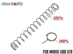 GUNS MODIFY 125%RCSP  140%n}[SPZbg for TM G19}CV^ GBB G19Ή ^XCh̓P XvO