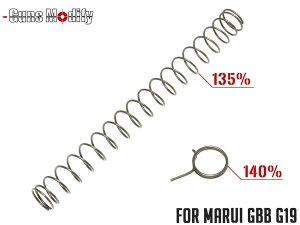GUNS MODIFY 135%RCSP  140%n}[SPZbg for TM G19}CV^ GBB G19Ή RMRڃXCh̓P XvO
