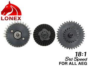LONEX 18:1 X`[ X^_[hMAZbg eГdKp AEG }C G&G ICS ARES STDMA C⋭Ȃǂ