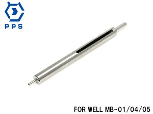 PPS XeXV_[Zbg WELL MB-01/04/05XiCp[Ct/L96^Cv/EF/{gANVCt/SHS