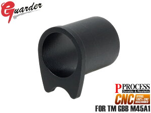 M45A1-06(BK)GUARDER X`[CNC oubVO TM M45A1}C GBB M45A1Ή A PPROSECC ϋvAbv C ւɂ
