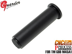 M45A1-07(BK)GUARDER X`[CNC RCSPvO TM M45A1}C KXu[obN M45A1p RCXvOvO xCNCH