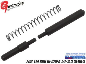CAPA-50(BK)GUARDER XeX(P-PROCESS) CNC vW[sZbg for }C HI-CAPAA  \ʍdx nCLp 5.1 4.3 H  JX^