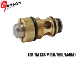 GUA-GAS-03GUARDER X^_[hou for }C 1911/MEU/M45A1/V10/Hi-CAPA}C GBB nCLp5.1/4.3 Kog ݊p[c KXRh~