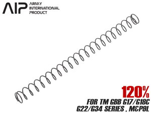 AIP 120% �������R�C���X�v�����O for TM G17/G18C/G22/G34 M&P9L���X���C�h ���� ���P �T�C�N���A�b�v �������[�g ���R�C�� �L���� �A�b�v �d�ʑ� �J�X�^��
