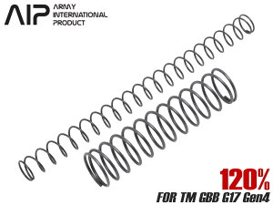 AIP 120% RCXvO for TM G17 Gen4XCh  P TCNAbv [g RC L Abv dʑ JX^ ol x p[c