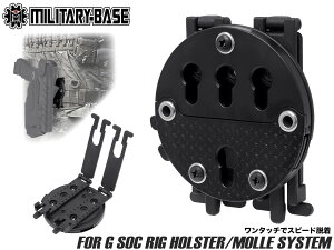 MILITARY BASE G RTI �}�E���g MOLLE���u���b�N �z���X�^�[ �v���b�g�t�H�[�� �����^�b�` �E�� �\ �H��s�v ���� �p�i ���b�O �T�C�z���X�^�[ RTI�}�E���g