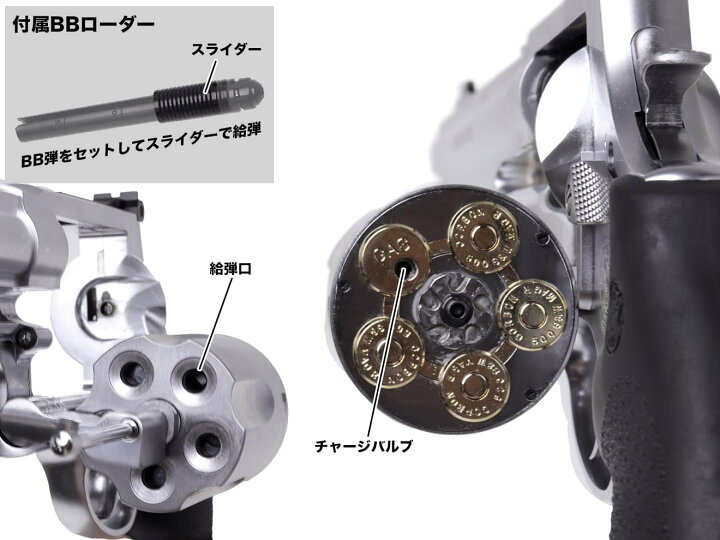 楽天市場】タナカワークス S&W M500 8-3/8インチ ステンレス 