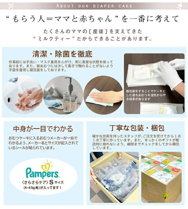 楽天市場】【3600円のおむつケーキ】選んで贈る特別ギフト おむつ 