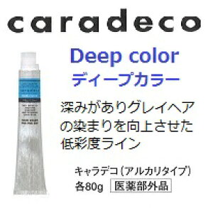 iJm@LfR fB[vJ[@80g@Tꔄi Ɩp caradeco @J[IщAJ^Cv@NB/dENBB/dEPB/dECB/dEOB/dEYB/dEMB/dEMIB/d