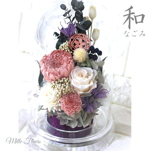 _d a(Ȃ) vU[uht[     d ͂Ȃ  r  l\  d dp ~ V~ ~ ފ @ ybg  Z