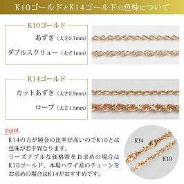 GINGER掲載ハワイアンジュエリーネックレスレディース刻印無料誕生石送料無料チェーン・BOX付K14BYTHESEAバイザシーハワイアンジュエリーゴールドネックレスネームオリジナル父の日|ピンクゴールドイエローゴールド14kシルバーネックレスチェーン刻印