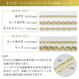 ハワイアンジュエリー|ネックレス|刻印無料|誕生石|レディース|メンズ|チェーン|フィッシュフック|K14ゴールド|14K|イエローゴールド|CG-GP113|プレゼント|誕生日|女性|女友達|彼女|妻|彼氏|夫|ミリオンベル|バイザシー|ハワジュ|オーダーメード|母の日ギフト|