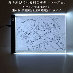 g[X A4 LED iK@\t Cge[u Cg{bNX USB ^ RpNg y gX }   ʑ CeBO{[h Cg{[h ͎ G{[h 