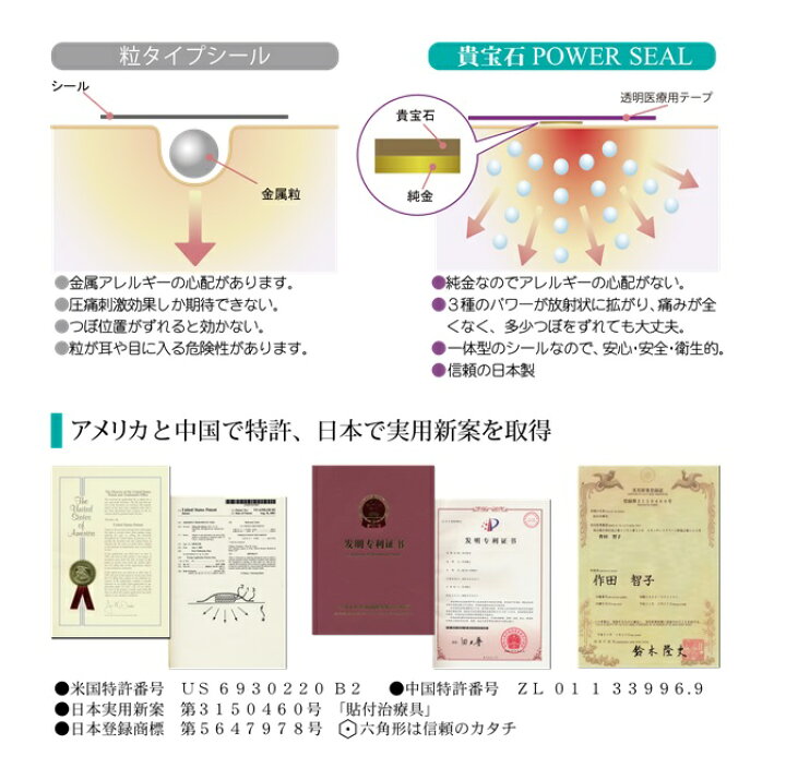 楽天市場】粒のない安全な耳つぼシール 貴宝石耳つぼシール【耳・顔用 