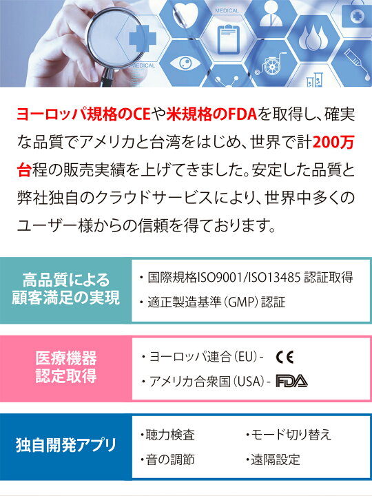 楽天市場 バリエーション豊富プレゼントにおすすめ 耳掛け式集音器片耳1個入りおしゃれワイヤレスpr48 13 電池式左右両耳音量調節出力制限軽量収納ケース初心者軽度中等度難聴補聴器助聴器耳かけ式高齢者ミミタカラ耳宝mimitakara正規品up 6e7 Mimitakara