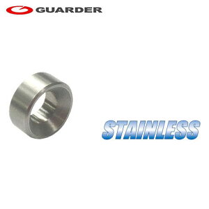 GUARDER �����}���C M&P9�p�X�e�����X �n���}�[���[���[ �J�X�^�� �I�v�V���� �p�[�c �T�o�C�o���Q�[�� �T�o�Q�[ ���� �~���^���[ �V���[�e�B���O �}�b�` ���[����