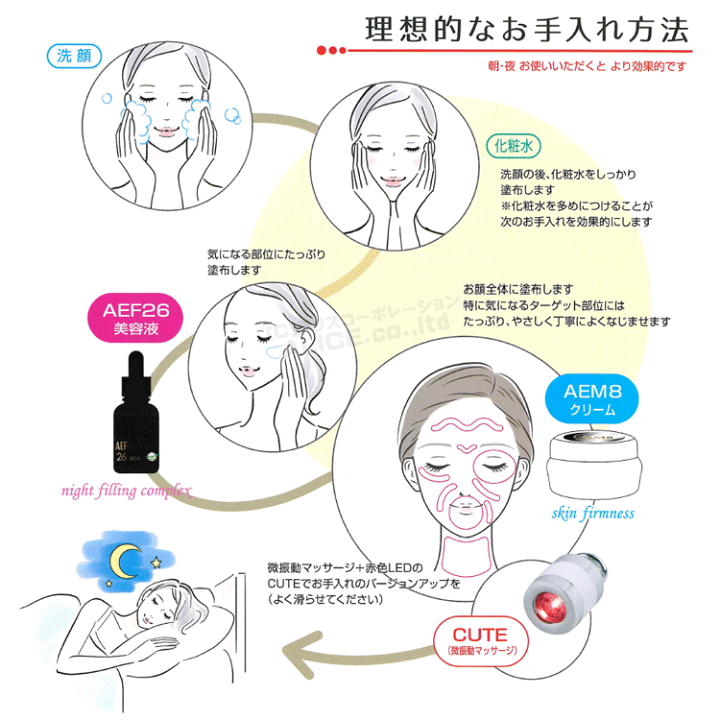 楽天市場】【正規販売店】AEM8 クリーム （28g）［ エンチーム enzym