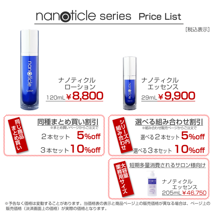 楽天市場】【正規販売店】 ナノティクル ローション +