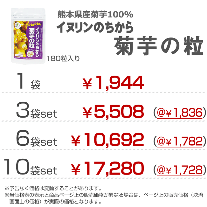 楽天市場】イヌリンのちから 菊芋の粒 （180粒）［ キクイモ 粒