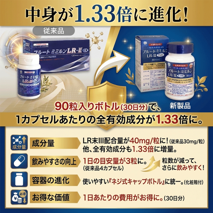 楽天市場】LR末III ミミズサプリ【販売元直販】 ブルートミミルンLR