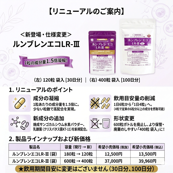 楽天市場】LR末III ミミズサプリ【販売元直販】 ルンブレン エコ LR