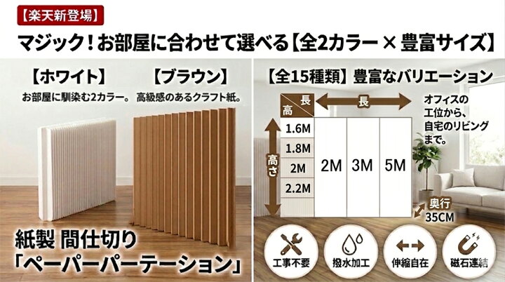 楽天市場】【新登場間仕切り】パーテーション ペーパー屏風 オフィス用 