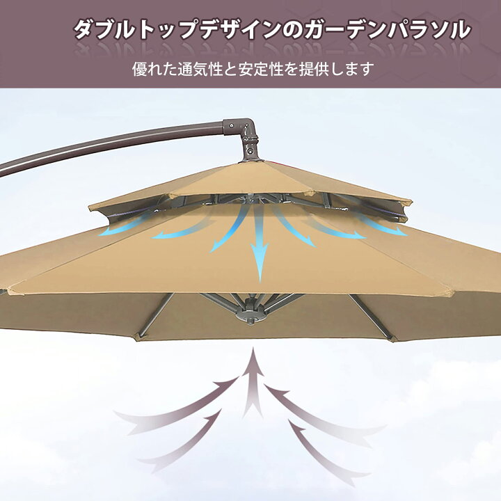 楽天市場】パラソル ガーデンパラソル 大型 風に強い 二層式 (約)直径 