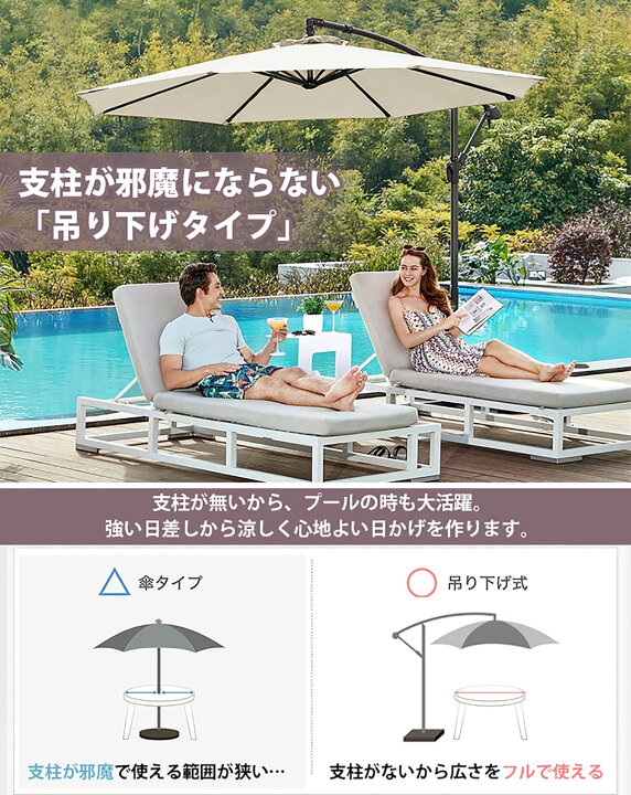 楽天市場】【2024新登場】パラソル ガーデンパラソル 大型 風に強い 
