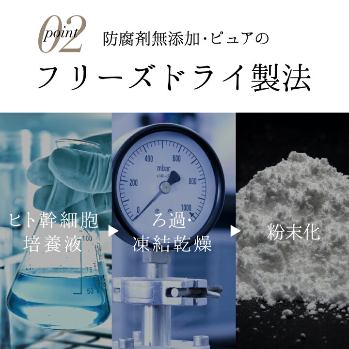 楽天市場】ヒト幹細胞培養液 リポソーム ブースター 『ミムラ hitogata 